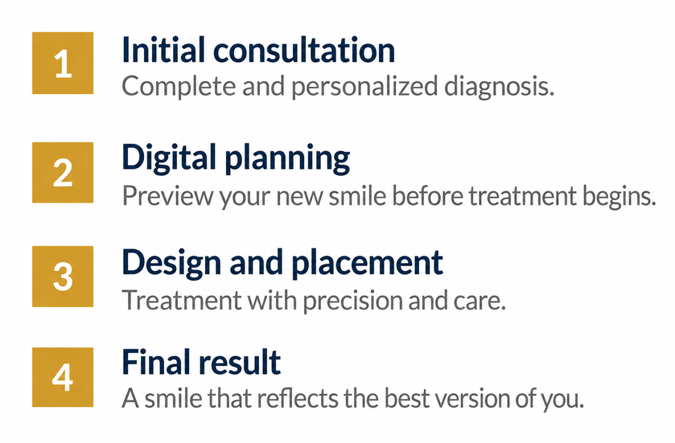 Marzelia CUSTOM SMILE
